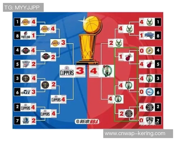 NBA总决赛湖人对阵热火精彩数据分析与比赛回顾